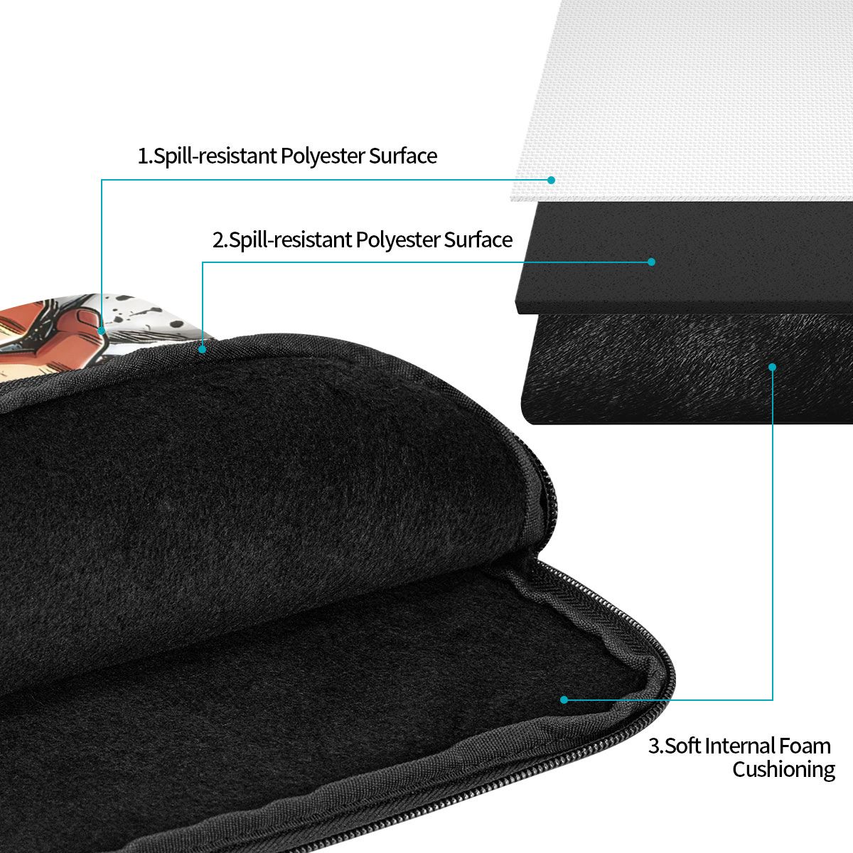 Laptop Bag Sleeve Out Of The C - Luxury Bags Laptop recension och pris